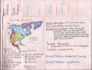 Right side of continent book with climate zones and country facts.